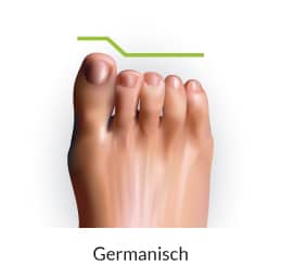 Fußform germanisch